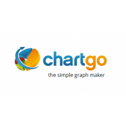 ChartGo